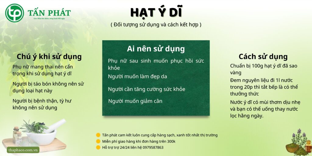 Cách sử dụng hạt ý dĩ tại TP.HCM