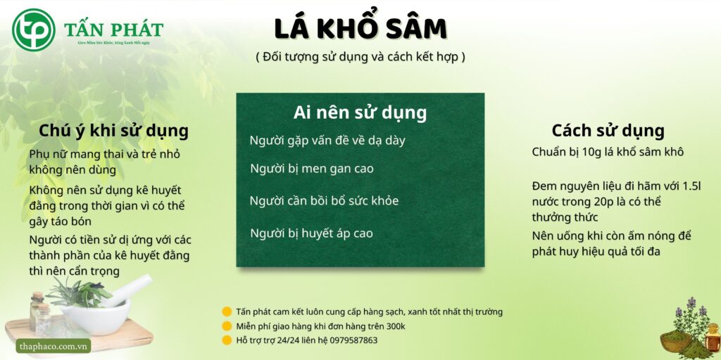 Cách sử dụng lá khổ sâm tại TP.HCM