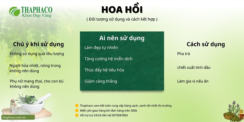 Những điều cần biết khi dùng