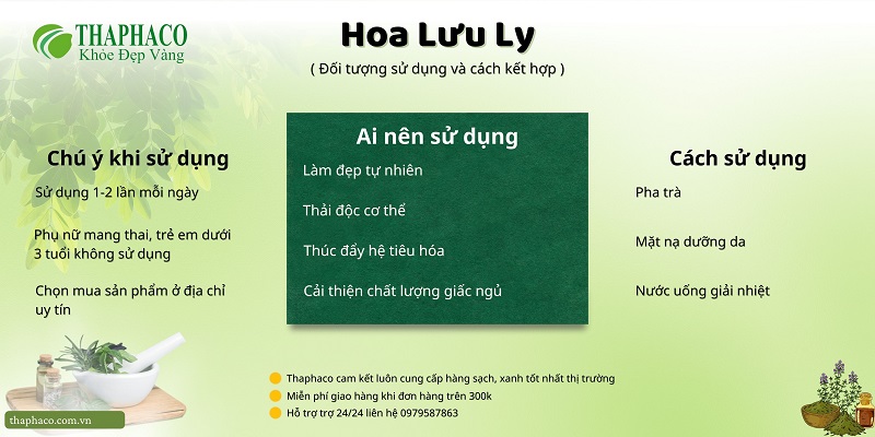 Sử dụng hoa lưu ly cần lưu ý điều gì