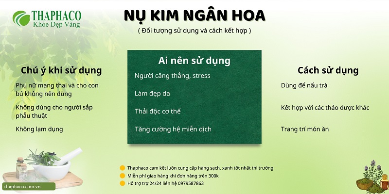 Nụ kim ngân hoa tại TP.HCM