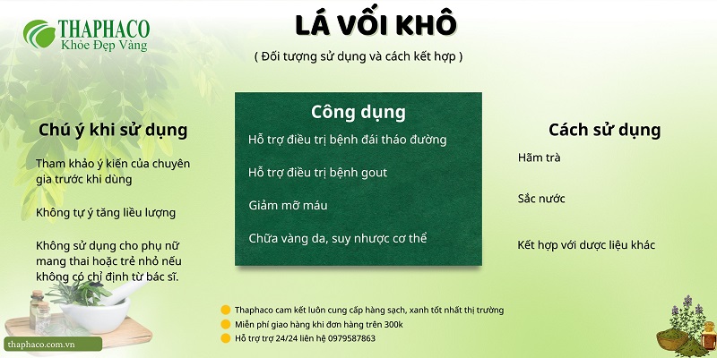 Lưu ý khi dùng lá vối khô tại nhà