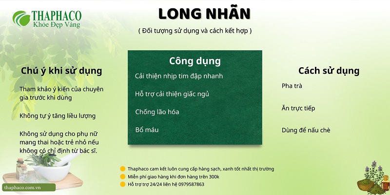 Lưu ý khi dùng long nhãn