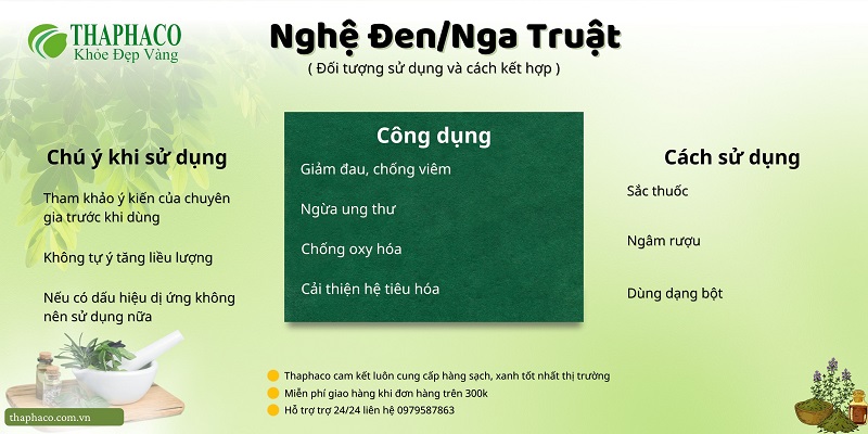 Nghệ đen cần lưu ý điều gì trước khi dùng?