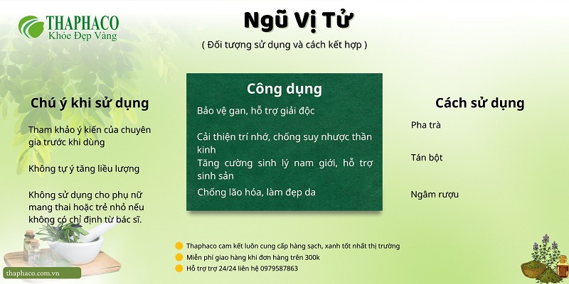 Lưu ý khi dùng ngũ vị tử