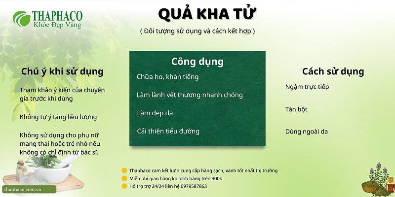 Lưu ý khi dùng quả kha tử 