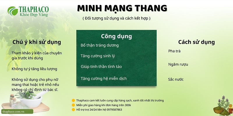 Lưu ý khi dùng thang thuốc này