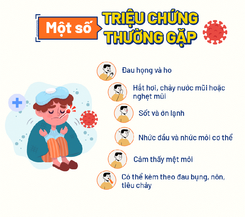 Phòng chống COVID ngay hôm nay