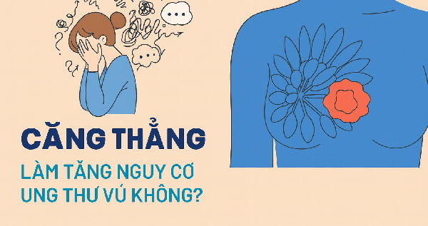 Tức giận gây rối loạn nội tiết