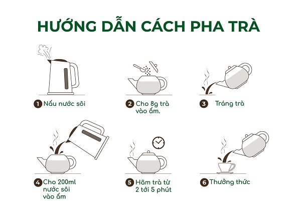 Hướng dẫn cách pha trà phan tả diệp