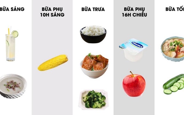 Chế độ ăn dành cho người giảm cân