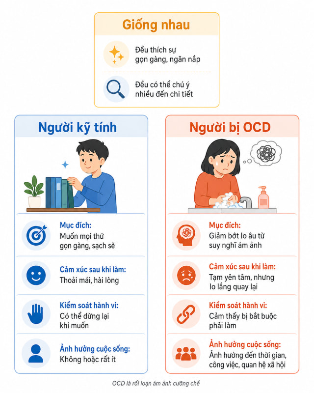 Điểm giống và khác nhau của bệnh OCD