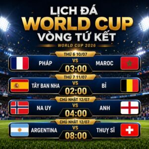 vòng tứ kết world cup 2026